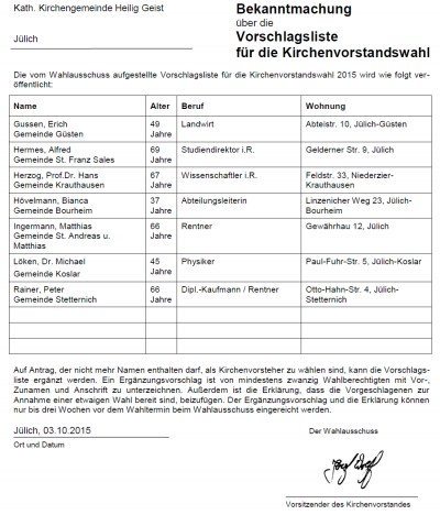 Wahlliste KV-Wahl